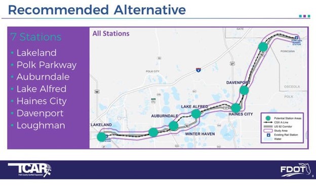 Sunrail in Polk County